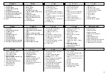 Предварительный просмотр 5 страницы Kärcher K 2.015 Manual