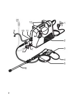 Предварительный просмотр 2 страницы Kärcher K 2.19 Operating Instructions Manual