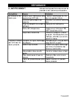 Предварительный просмотр 31 страницы Kärcher K 2.27 Operator'S Manual