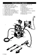 Preview for 6 page of Kärcher K 2.325 Operating Instructions Manual