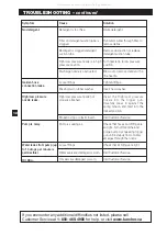 Предварительный просмотр 12 страницы Kärcher K 2.35 Operator'S Manual