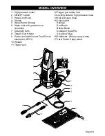 Preview for 3 page of Kärcher K 2.360 Operator'S Manual