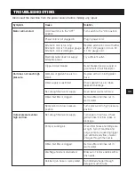 Предварительный просмотр 11 страницы Kärcher K 2.40 Operator'S Manual