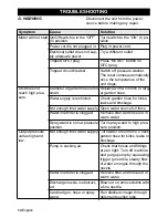 Preview for 14 page of Kärcher K 2.425 Operator'S Manual