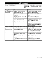 Предварительный просмотр 45 страницы Kärcher K 2.425 Operator'S Manual