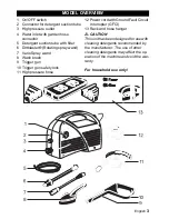 Preview for 3 page of Kärcher K 2.7 Operator'S Manual