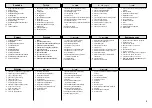 Preview for 5 page of Kärcher K 2.90 Instructions Manual