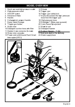 Предварительный просмотр 3 страницы Kärcher K 2 Car and Home Kit Operator'S Manual