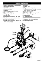 Preview for 3 page of Kärcher K 2 Car Care Kit Operator'S Manual