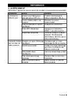 Предварительный просмотр 29 страницы Kärcher K 2 Compact Operator'S Manual