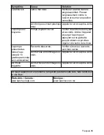 Предварительный просмотр 31 страницы Kärcher K 2 Compact Operator'S Manual