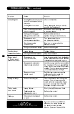 Preview for 12 page of Kärcher K 210 Operator'S Manual