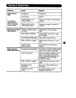 Preview for 11 page of Kärcher K 2301 Operator'S Manual