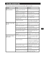 Preview for 11 page of Kärcher K 240 plus Operator'S Manual