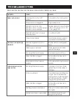 Preview for 11 page of Kärcher K 260 M Operator'S Manual