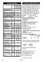 Preview for 10 page of Kärcher K 3.200 Manual