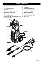 Предварительный просмотр 3 страницы Kärcher K 3.450 Operator'S Manual