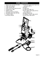 Preview for 3 page of Kärcher K 3.48 Operator'S Manual