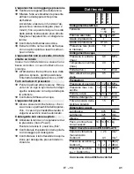 Preview for 41 page of Kärcher K 3.700 Manual