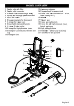 Предварительный просмотр 3 страницы Kärcher K 3.740 Operator'S Manual