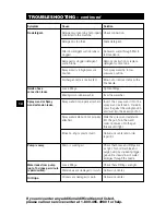 Preview for 12 page of Kärcher K 320 M Operator'S Manual