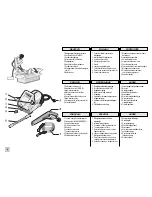 Preview for 4 page of Kärcher K 360 Operating Instructions Manual