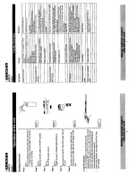 Preview for 5 page of Kärcher K 4000 G User Manual