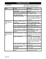 Предварительный просмотр 16 страницы Kärcher K 5.68 Operator'S Manual