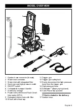 Preview for 3 page of Kärcher K 5 Premium Flex Operator'S Manual