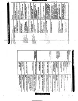 Preview for 6 page of Kärcher K 5100 G Operator'S Manual