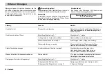 Preview for 10 page of Kärcher K 6.50 Operating Instructions Manual