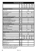 Предварительный просмотр 138 страницы Kärcher K 7.300 Manual