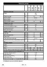 Предварительный просмотр 202 страницы Kärcher K 7.300 Manual