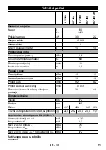 Предварительный просмотр 211 страницы Kärcher K 7.300 Manual