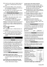Preview for 5 page of Kärcher K 85 Manual