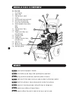 Предварительный просмотр 2 страницы Kärcher K 9000 G Operator'S Manual