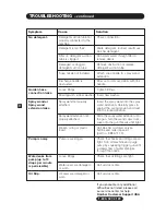 Preview for 12 page of Kärcher K120 M Operator'S Manual