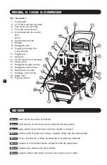 Preview for 2 page of Kärcher K14000 G Operator'S Manual