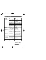 Preview for 7 page of Kärcher K5800G Operator'S Manual