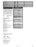 Preview for 201 page of Kärcher KM 100/100 R G Manual