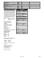 Предварительный просмотр 271 страницы Kärcher KM 100/100 R G Manual