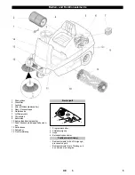 Предварительный просмотр 5 страницы Kärcher KM 100 R D User Manual