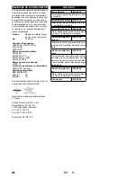 Preview for 256 page of Kärcher KM 100 R D User Manual