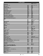 Preview for 281 page of Kärcher KM 100 R D User Manual