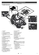 Предварительный просмотр 7 страницы Kärcher KM 105/100 R D Manual