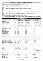 Preview for 279 page of Kärcher KM 105/100 R G Manual