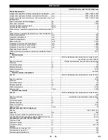 Preview for 69 page of Kärcher KM 120/150 R Bp Pack User Manual