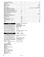 Preview for 70 page of Kärcher KM 120/150 R Bp Pack User Manual