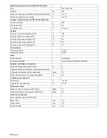 Preview for 56 page of Kärcher KM 120/150 R Bp Operating Instructions Manual