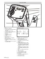 Предварительный просмотр 118 страницы Kärcher KM 120/150 R Bp Operating Instructions Manual